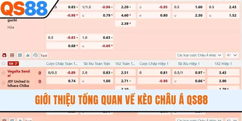Giới thiệu tổng quan về kèo châu Á QS88