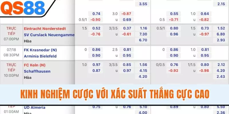 Kinh nghiệm cược với xác suất thắng cực cao
